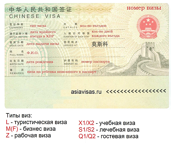 Виза в Китай оформленная в Новороссийске